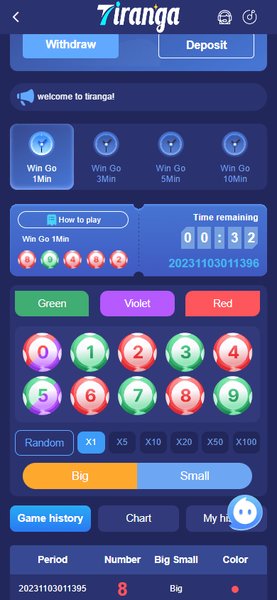 How To Bet in Win Go?